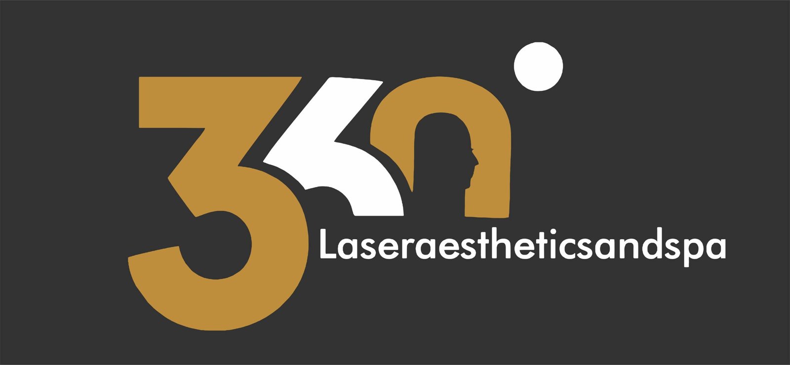 360 Laser Aesthetics & Spa
