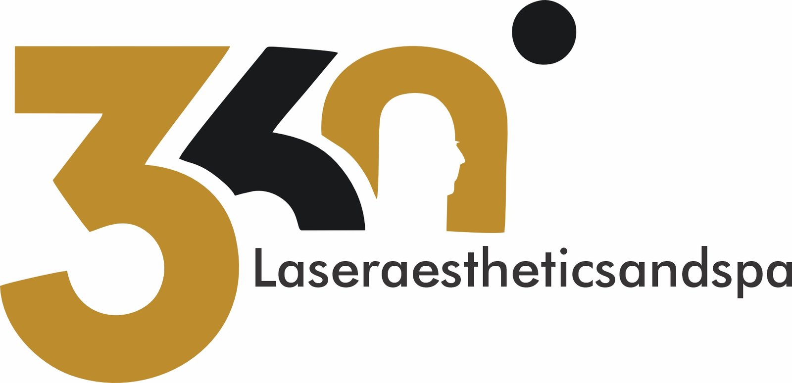 360 Laser Aesthetics & Spa
